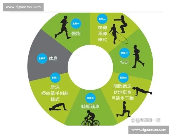 以跑动距离为核心解读运动表现与体能消耗的科学意义及训练策略分析
