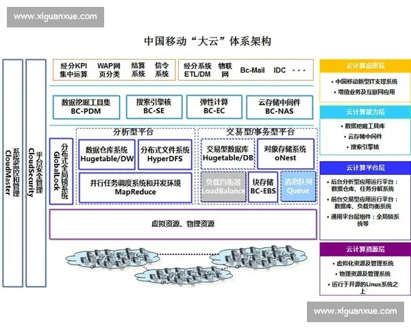 体育赛事线上售票平台数字化运营与市场拓展新模式探索研究路径分析